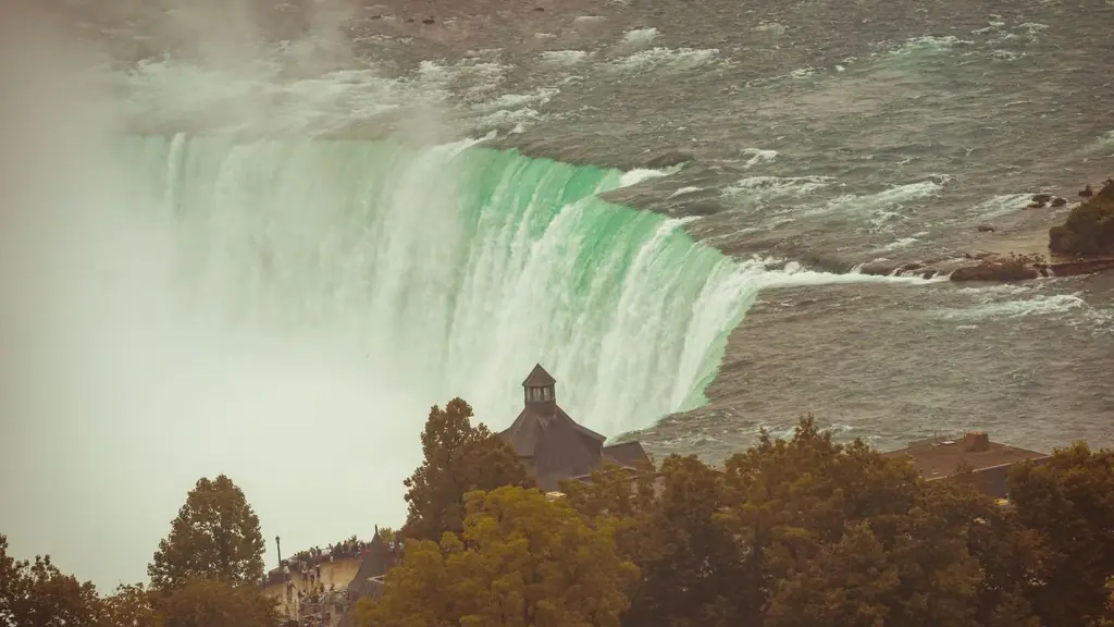 Autumn view of the iconic Horseshoe Falls in Niagara